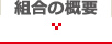 組合の概要